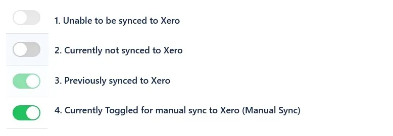 Sync status toggle states